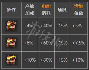 异星工厂插件 游戏自动化与扩展的核心利器